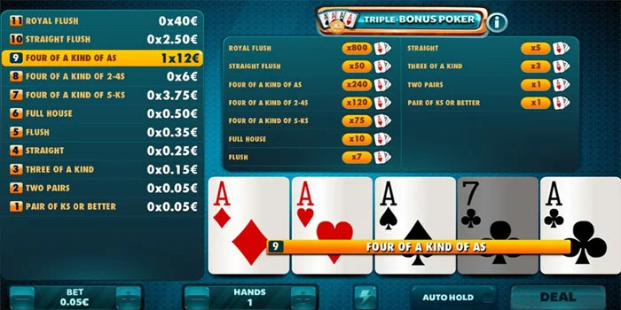 Panduan-Memainkan-Triple-Bonus-Poker